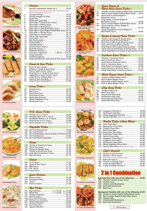 Roccas Takeaway restaurant menu in Dublin 7